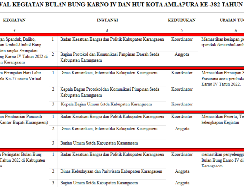 Jadwal Kegiatan Peringatan Bulan Bung Karno IV Dan Hari Jadi Kota Amlapura Ke 382 Tahun 2022