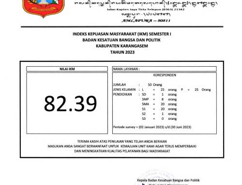 INDEK KEPUASAN MASYARAKAT SEMESTER I TAHUN 2023 PADA BADAN KESATUAN BANGSA DAN POLITIK KABUPATEN KARANGASEM