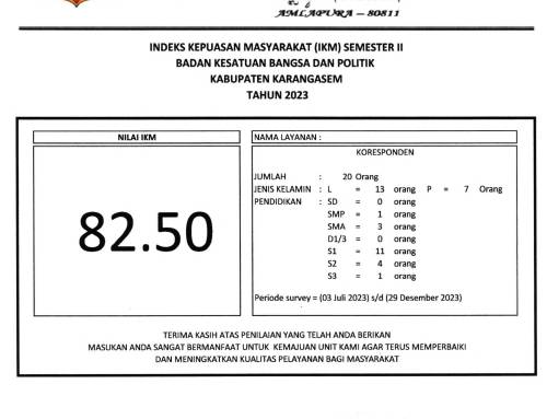 INDEK KEPUASAN MASYARAKAT SEMESTER II TAHUN 2023 PADA BADAN KESATUAN BANGSA DAN POLITIK KABUPATEN KARANGASEM